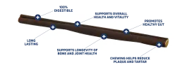 Barkworthies Collagen Beef Sticks for Dog