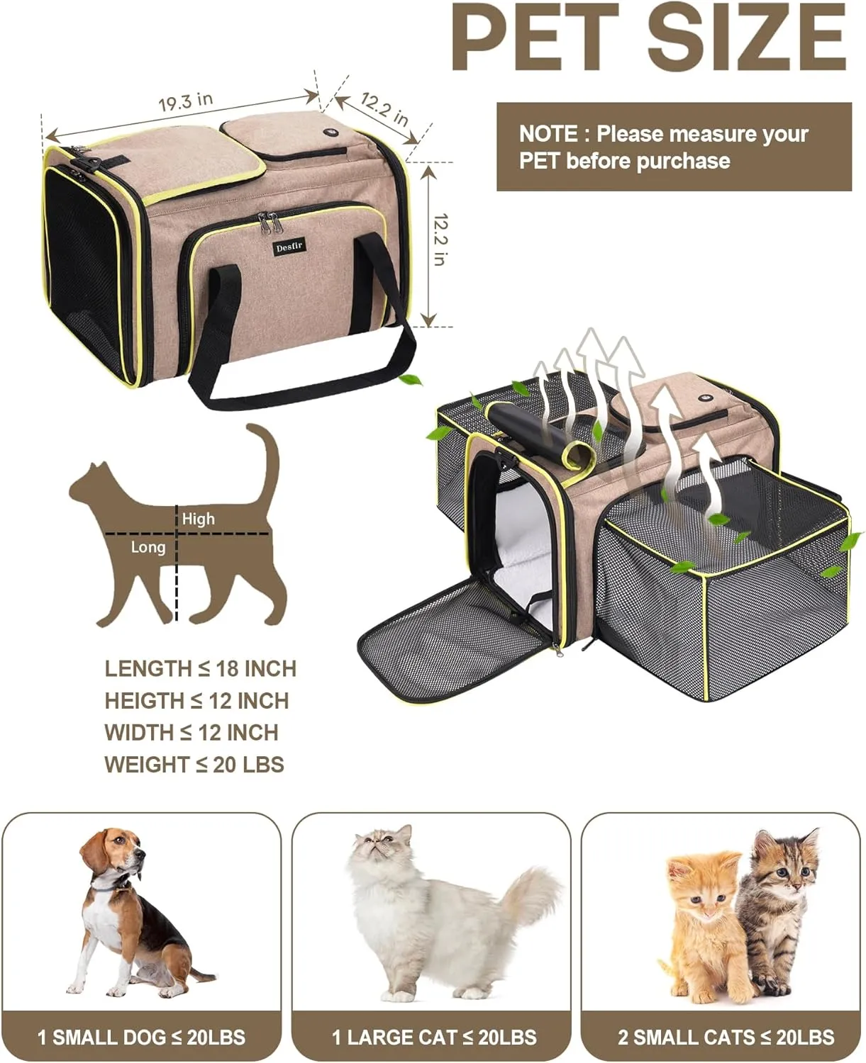 Cat Dog Carrier Bag, 5 Sides Open Doors, 2 Sides Expandable, Large Soft Sided Pet Carriers with Removable Pad, 19x12x12 Inch for Kitten, Rabbit, Puppy, Small Animal, Airline Approved