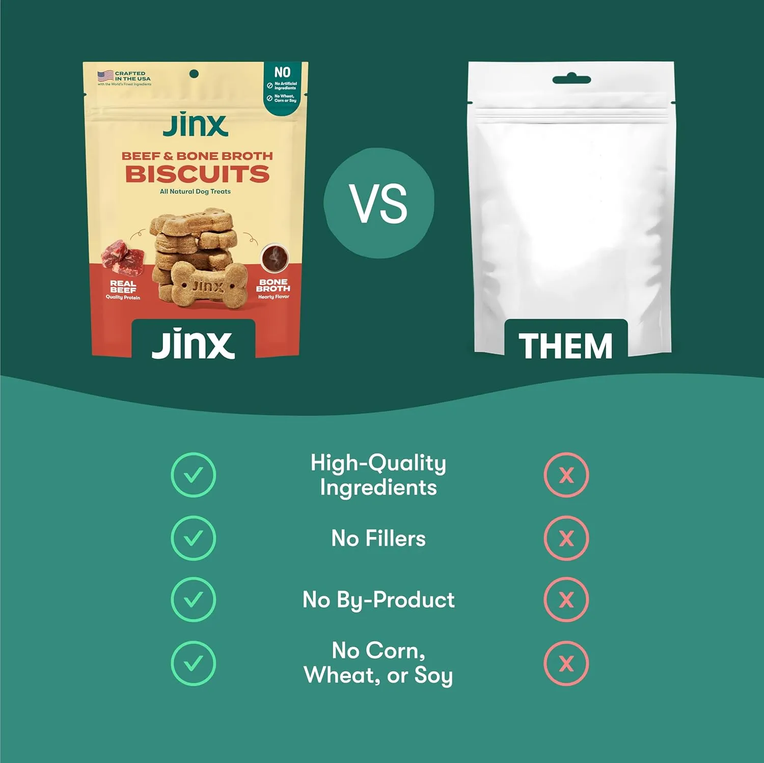 Jinx Oven-Baked Beef Bone Broth Biscuit Treats, Crunchy, All Natural, Superfood-Rich with Real Beef, Pumpkin & Blueberries, 16oz