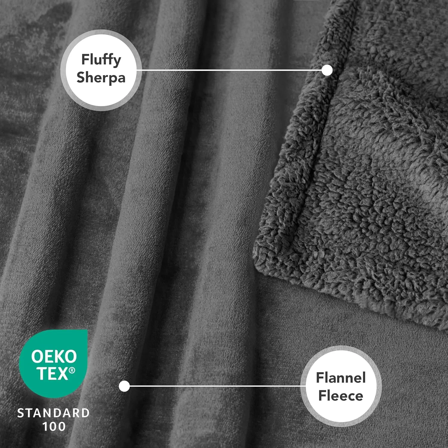 PetAmi Waterproof Dog Blanket for Medium Large XL Dog Puppy Cat Throw for Couch Cover Leakproof Protection, Sherpa Fleece, Reversible Soft Washable 80x60 Gray Gray